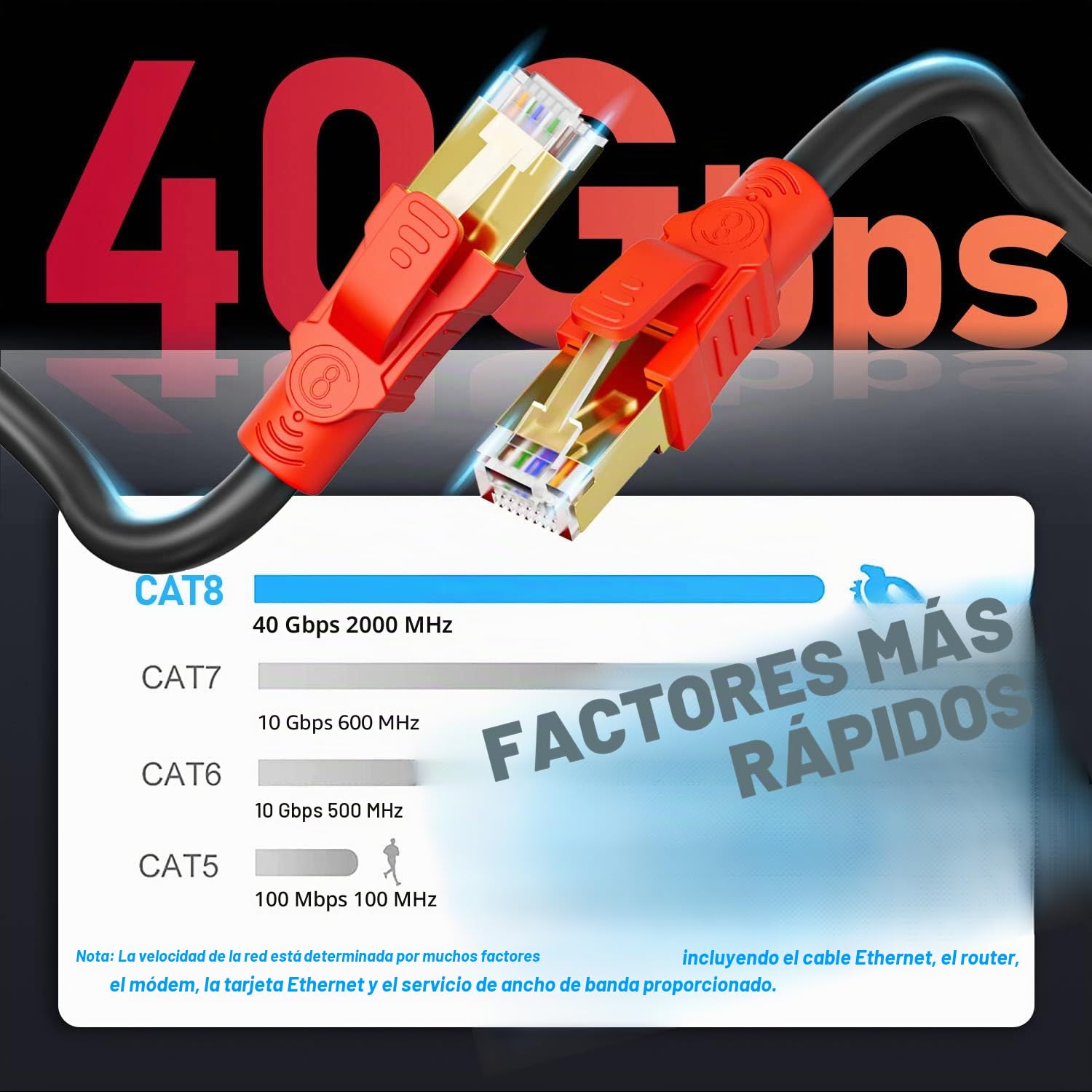 Soibke Cable Ethernet 15 Metros, Cat 8 Cable LAN SFTP Blindado Exterior Interior Cable de Red 15m Alta Velocidad 40Gbps 2000Mhz RJ45 Negro Gigabit 26AWG POE Cable Internet Anti-jamming (15 Clips)