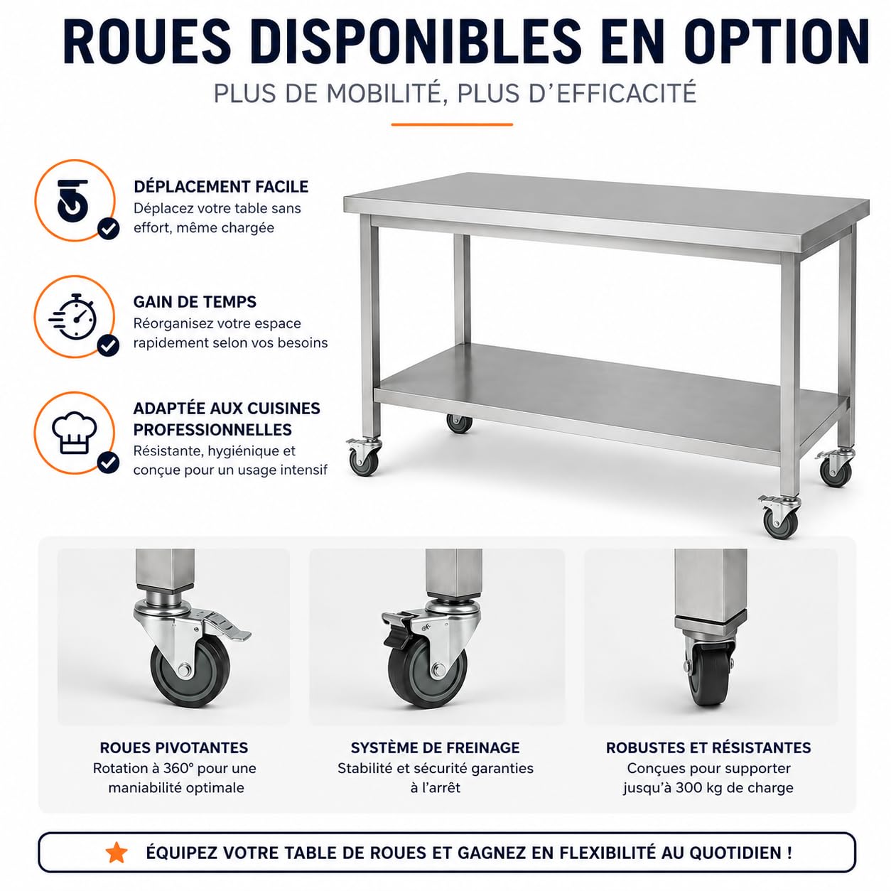 Table de Travail INOX Professionnelle Centrale et Étagère Basse – Charge 300 kg – Plan de Travail Cuisine Professionnelle CHR Restaurant Collectivité Laboratoire – 180 x 70 x 85 cm