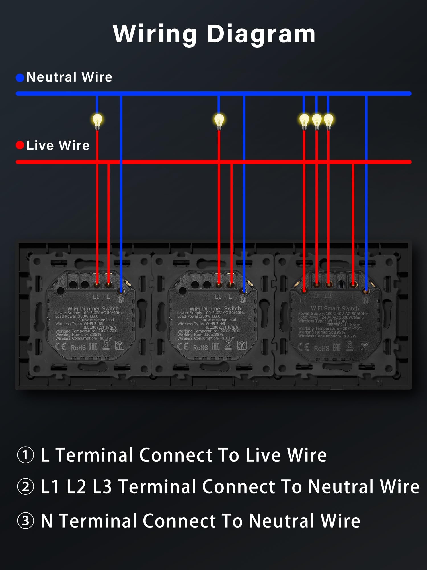 Smart - Interruptor de luz WiFi con regulador de intensidad WiFi, 3 interruptores de pared, 1 regulador de intensidad, 2 compatibles con Alexa/Google Home, interruptor de luz empotrado
