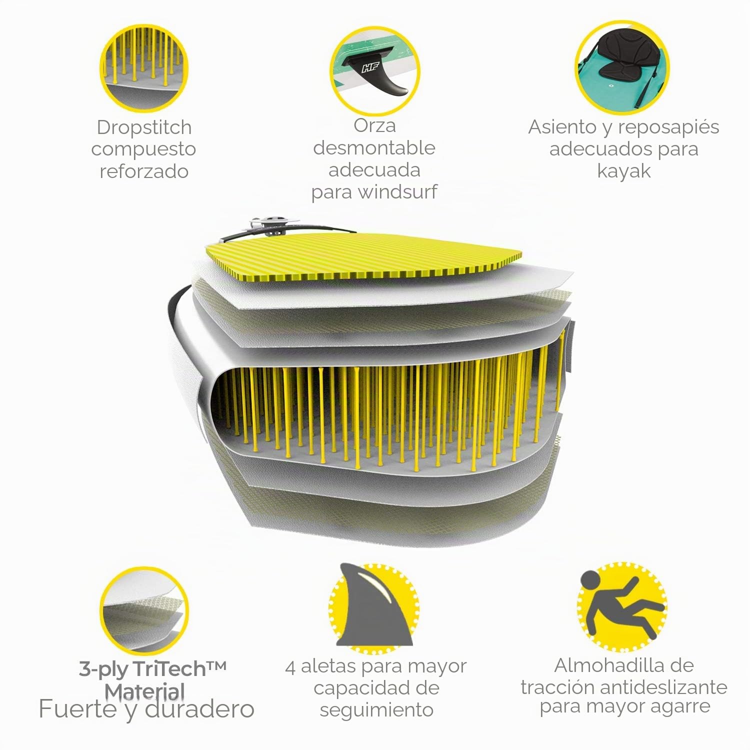 Bestway 65310 - Tabla Paddle Surf Hinchable Hydro-Force Freesoul Tech 340 x 89 x 15 cm con Remo, Asiento, Bomba y Bolsa