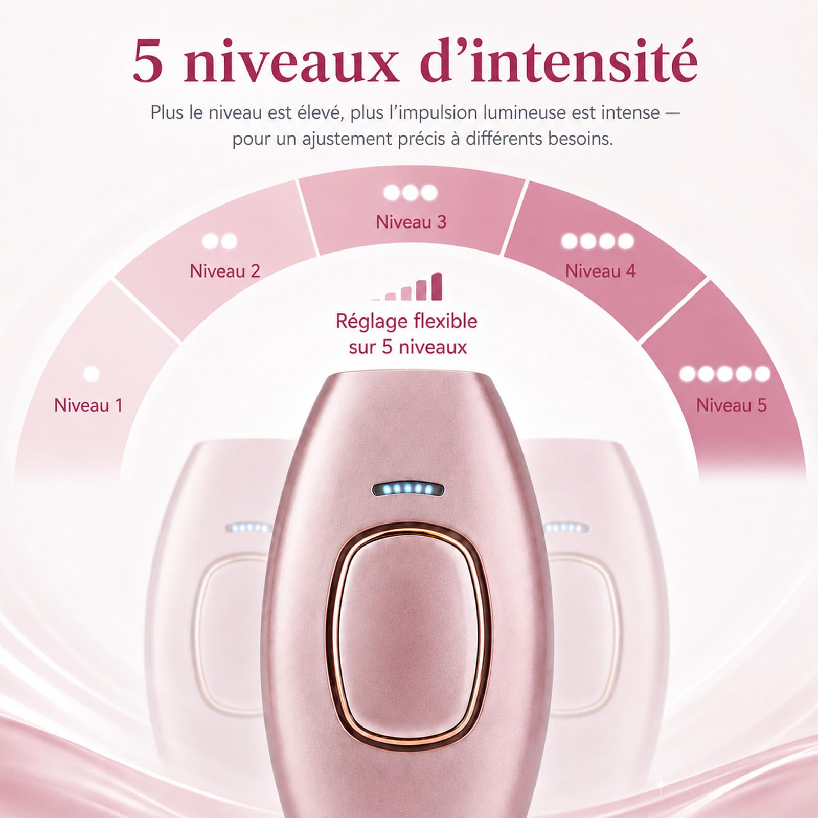 Loop Solippy Épilateur Lumière Pulsée IPL, Appareil d’Épilation à Lumière Pulsée, 5 Intensités, Mode Auto et Manuel, pour Jambes, Bras, Aisselles et Maillot (Blanc)