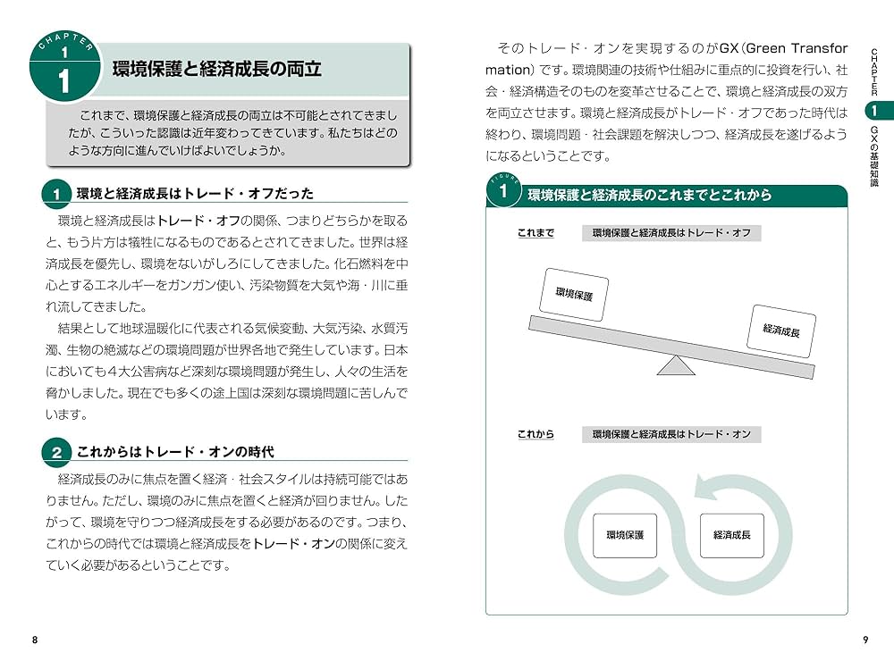 図解ポケット GX（グリーン・トランスフォーメーション）がよく