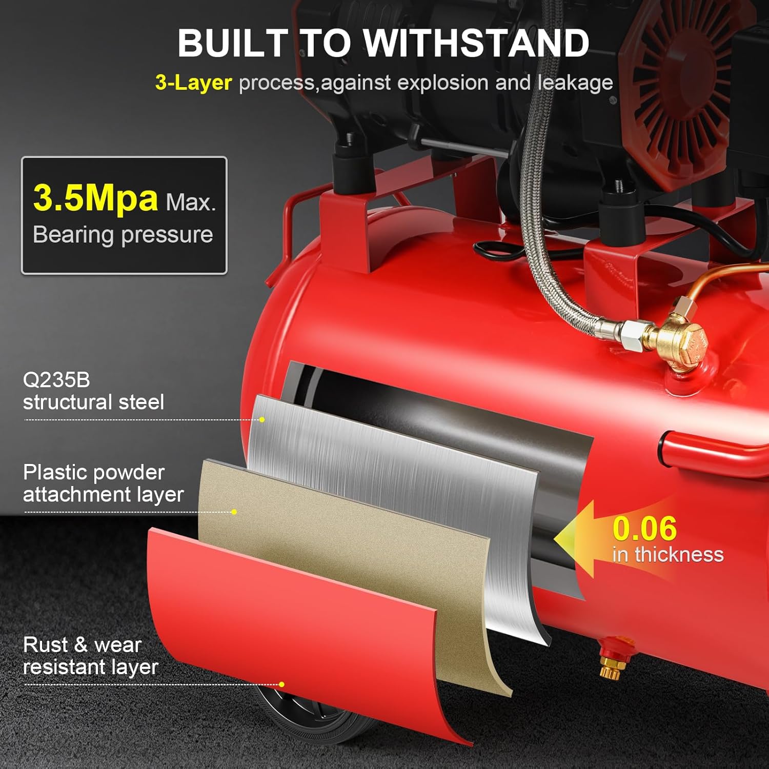 CIRONBOW 8 Gallon Air Compressor, 1.8HP 2.47 CFM, Ultra Quiet Compressor Tank Max 116 PSI for Spray Painting and Oil-Free Design Compressor, Woodwork Nailing, Shop, Garage, Nail Gun, 110V/60hz, 70dB