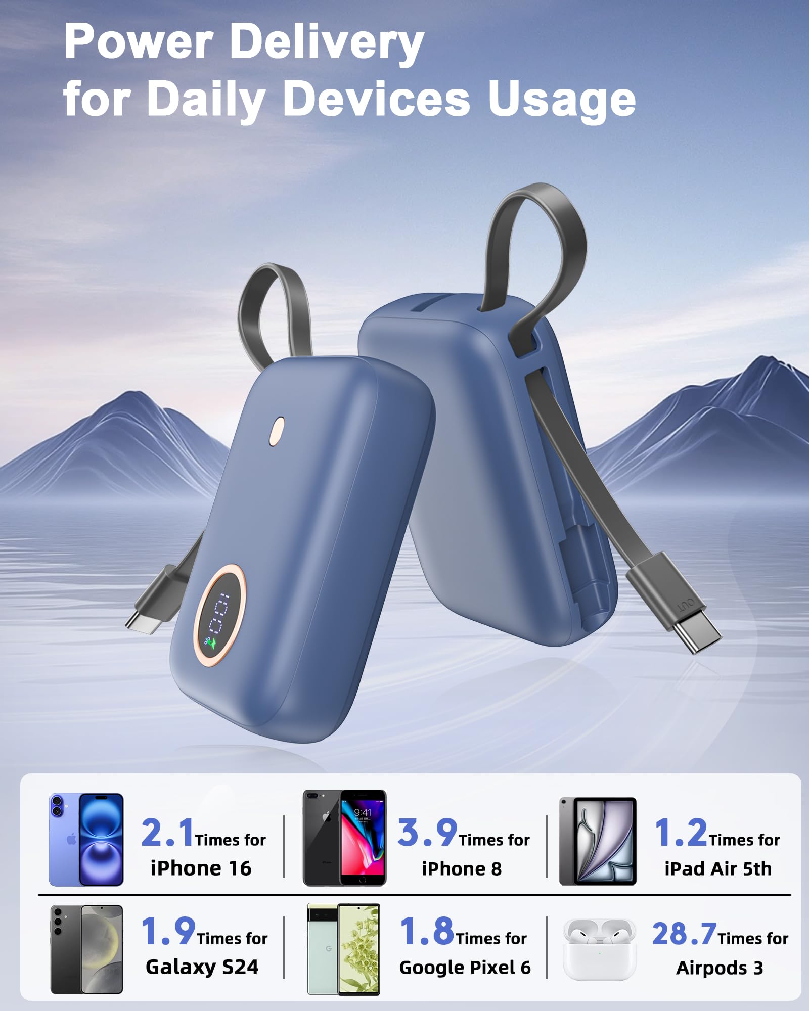 Power Bank 10000mAh 22.5W, Mini Caricatore Portatile con Ricarica Rapida, Batteria Portatile con Display LED e Cavo USB-C Integrato, Powerbank USB-C Compatibile con iPhone 15/16 Android, Blu Notte