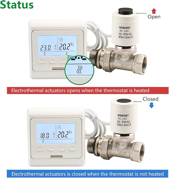 Wengart Electric Thermal Actuator WG2212,ACDC24V Normally Closed M30*1,5 Thread,Suitable for All Types of Heating Systems
