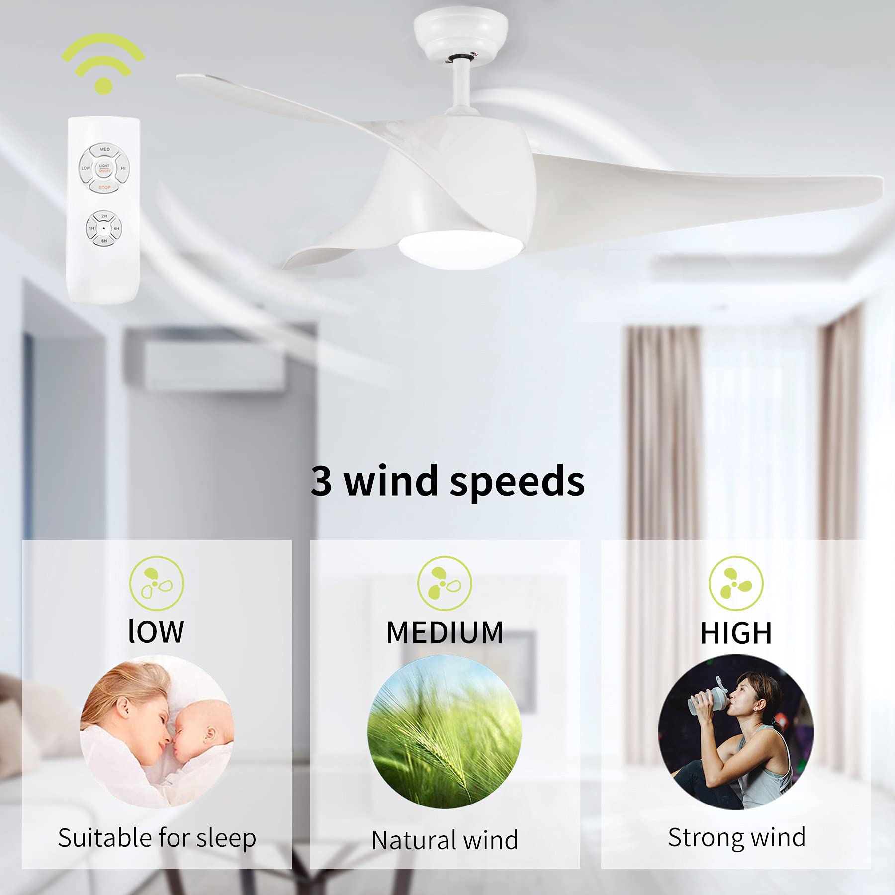 Buy Ceiling Fan with Lamp LED Silent, LPPO Modern Ceiling Fan with