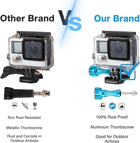 Miniatura 2 de MiPremium Carcasa impermeable para GoPro Hero 4 y 3+ protección subacuática, accesorios de montaje de jaula con tornillo de aluminio y hebilla de