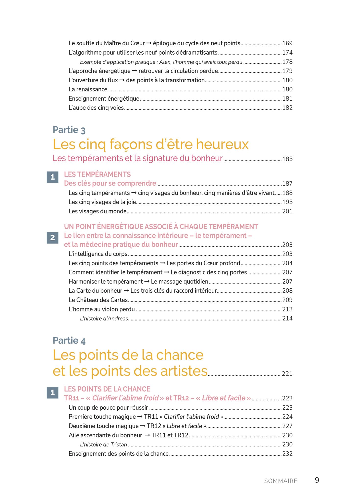 Votre carte énergétique du bonheur: Les points d'acupression pour activer la joie, la sérénité et la confiance en soi