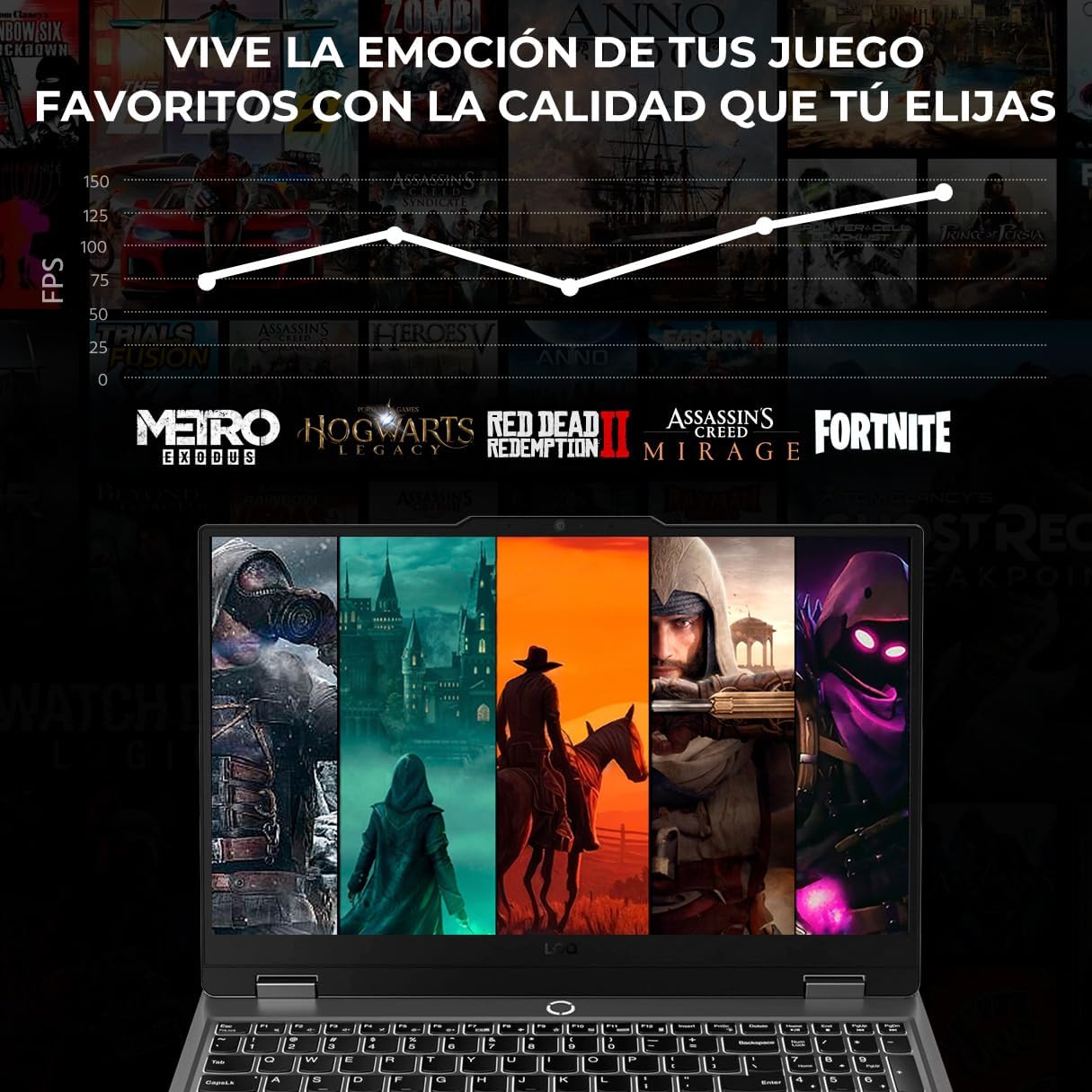 Lenovo LOQ 15.6" IPS LCD FHD 144Hz AI-Powered Gaming Notebook AMD Ryzen 7 250 16GB RAM 512GB NVIDIA GeForce RTX 5060 Luna Grey