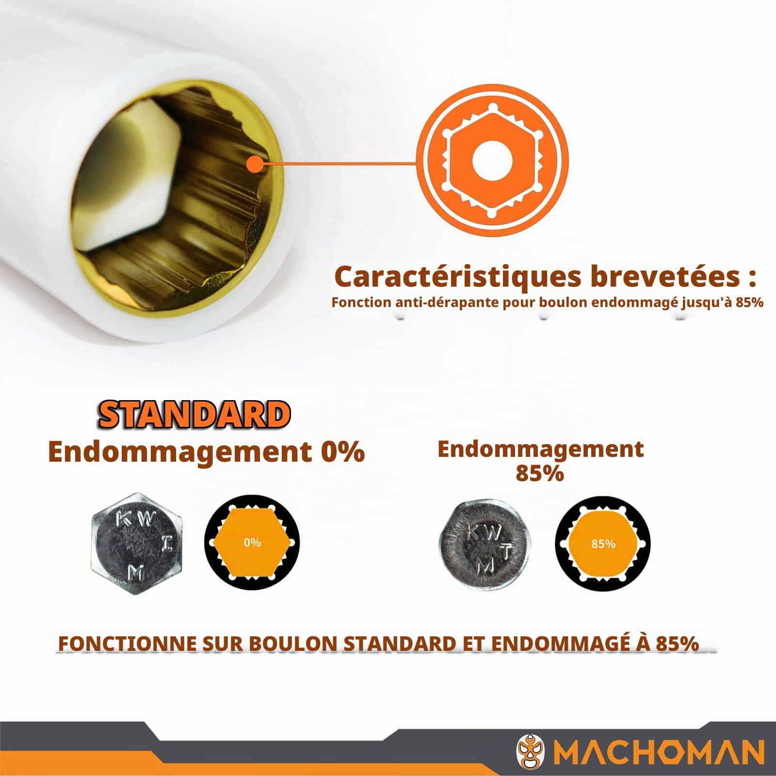 Machoman Coffret Douilles Écrou Roue MACHO 1/2, Anti-Glisse 15-22 mm