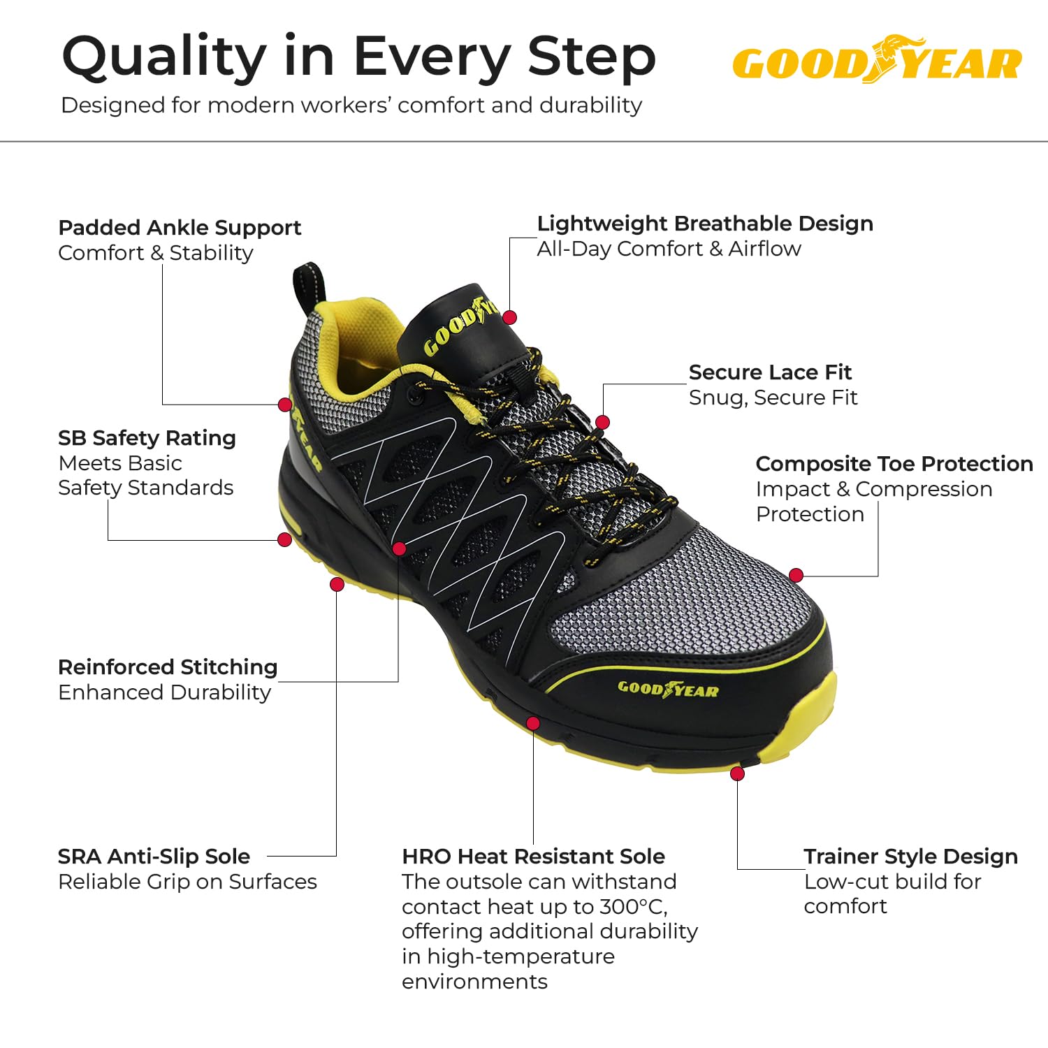 Goodyear Mężczyźni Metallfreie Arbeitssicherheit Trainer Mit Non Metallic Stoffkappe S1p / / Hroobuwie ochronne