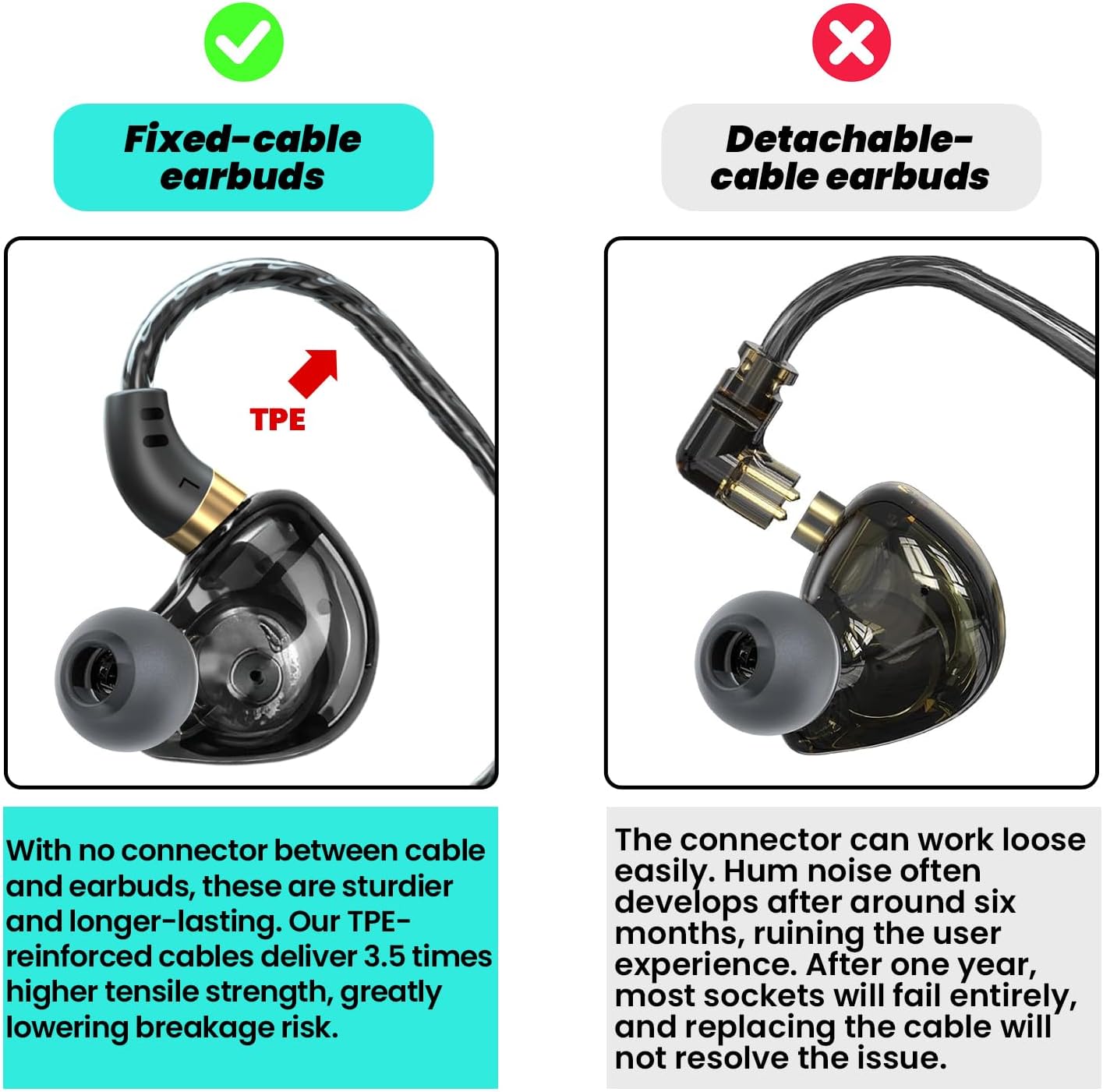 Wired Earbuds for Gaming with Mic, HiFi Fixed Cable, Black 4 71oDuQ3J++L. AC SL1500