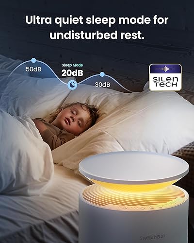 Miniatura 6 de SwitchBot Air Purifier for Home up to 3620 ft, HEPA Air Purifier with Pet Mode, Washable Filter, Aromatherapy, 10 RGB Lights, Cleans Odor Pets Hair