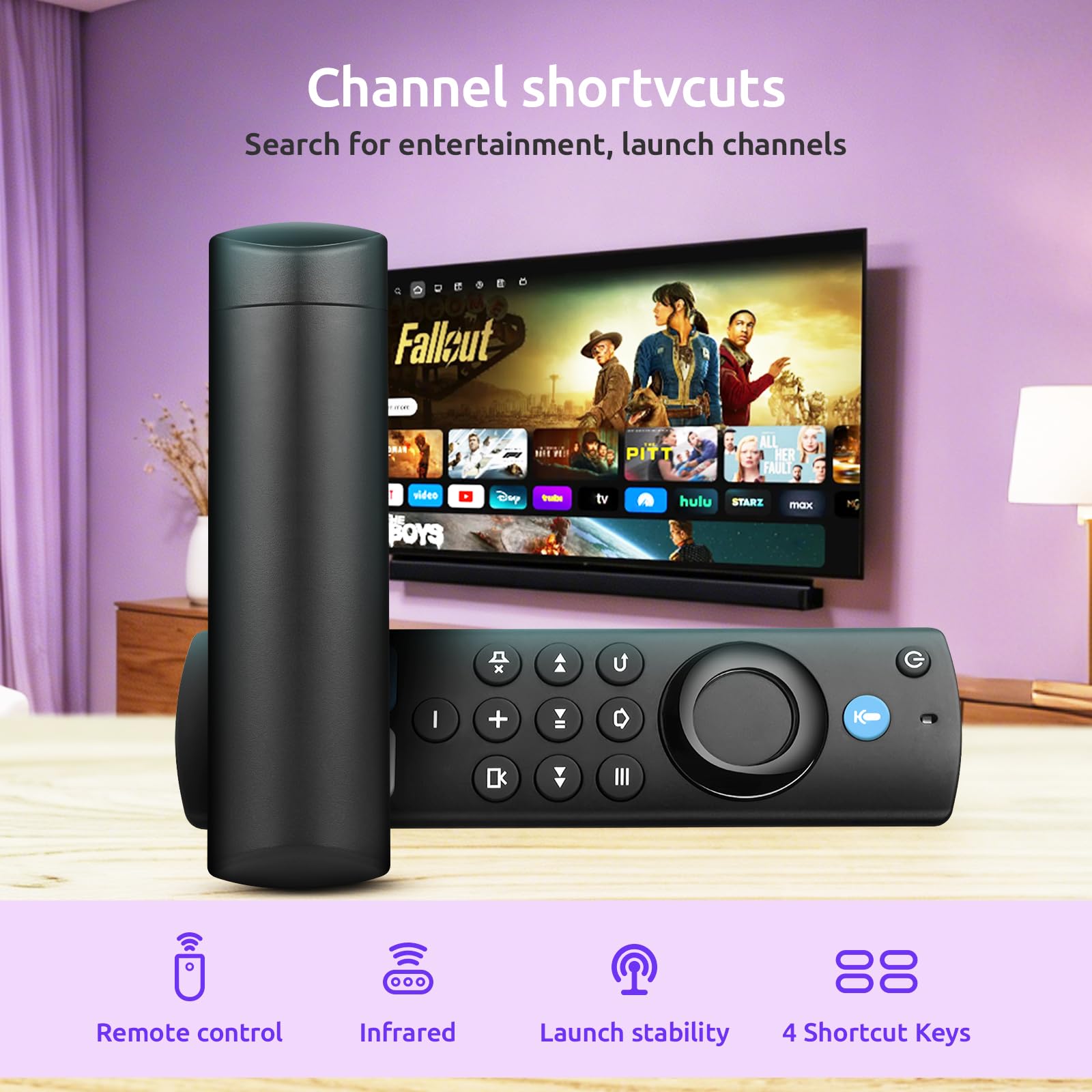 Close-up of the SZILBZ Firestick replacement remote control.