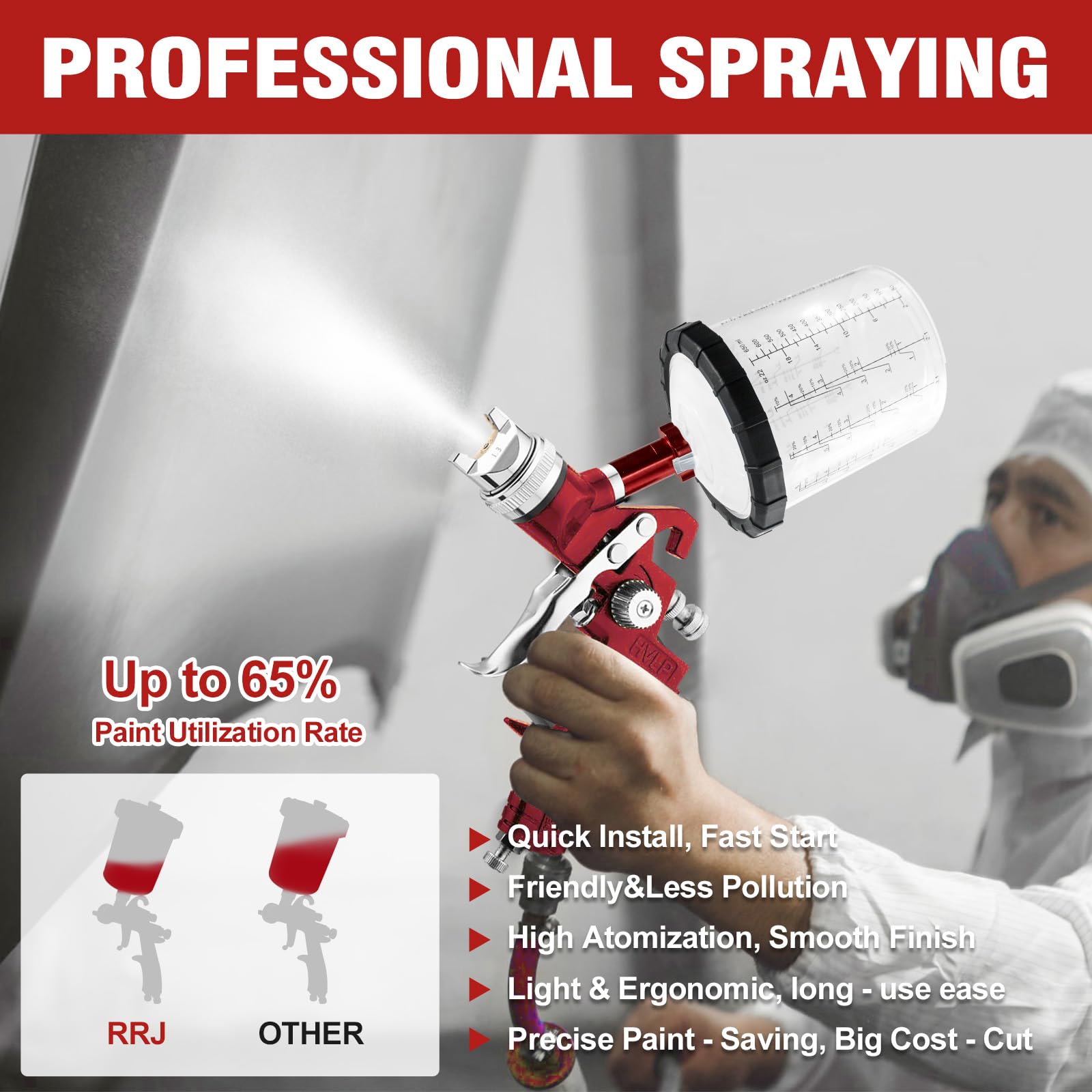 HVLP - Set di pistola a spruzzo professionale ad aria a gravità da 1,4/1,7/2,0/2,5 mm, con ugello da 650 ml e 10 bicchieri usa e getta da 650 ml, strumento a spruzzo per auto, mobili, pittura, mano