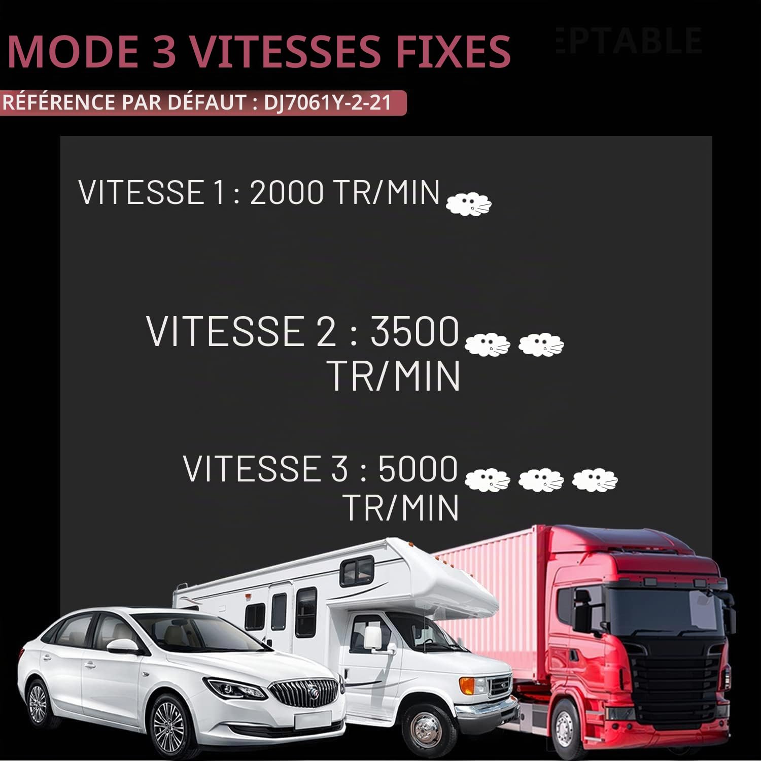 Kit de climatisation électrique, système de refroidissement universel 12 V pour fourgons, camping-cars, camions, autocars, bateaux - Installation sous tableau de bord
