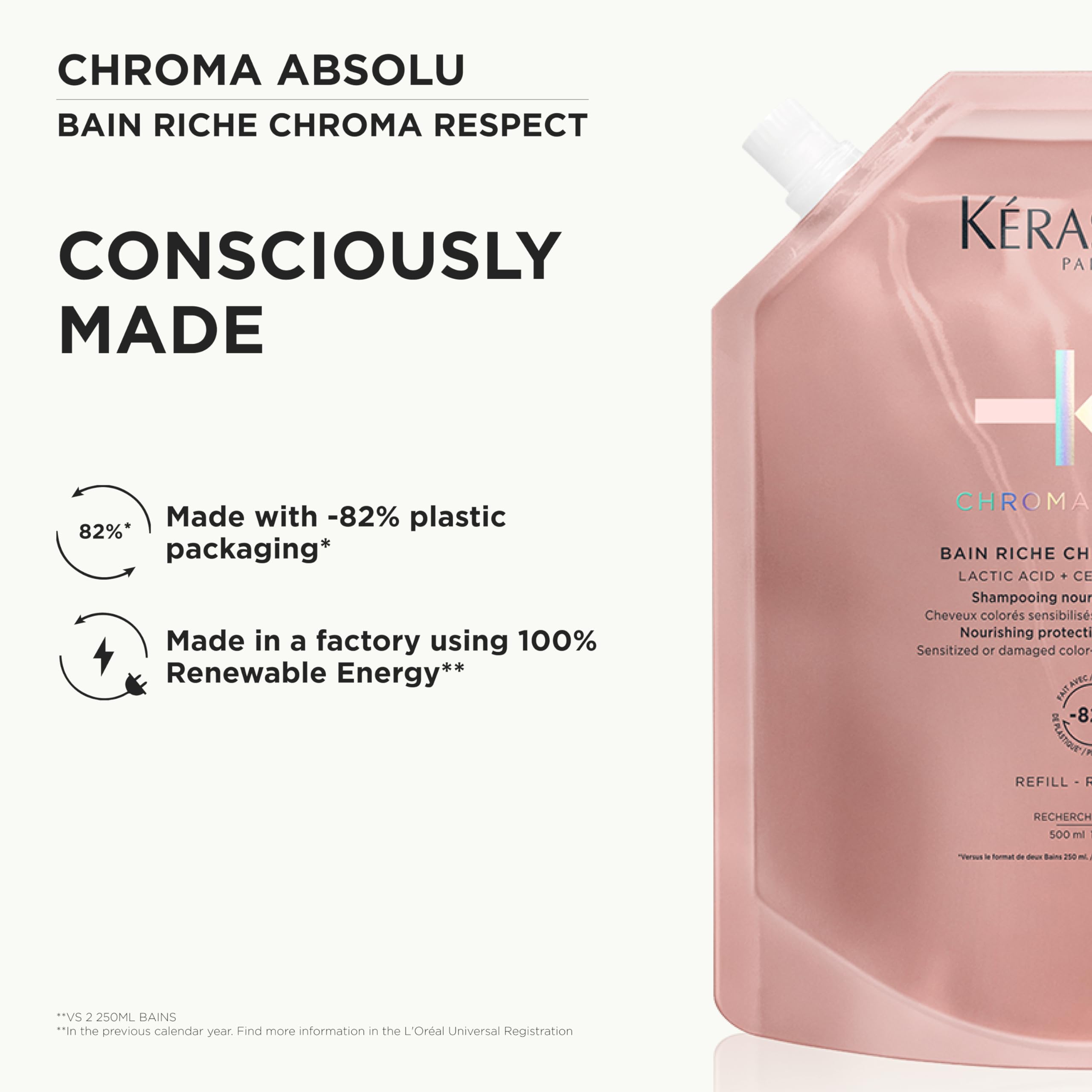 Recharge Bain Chroma Respect Riche 500 ml