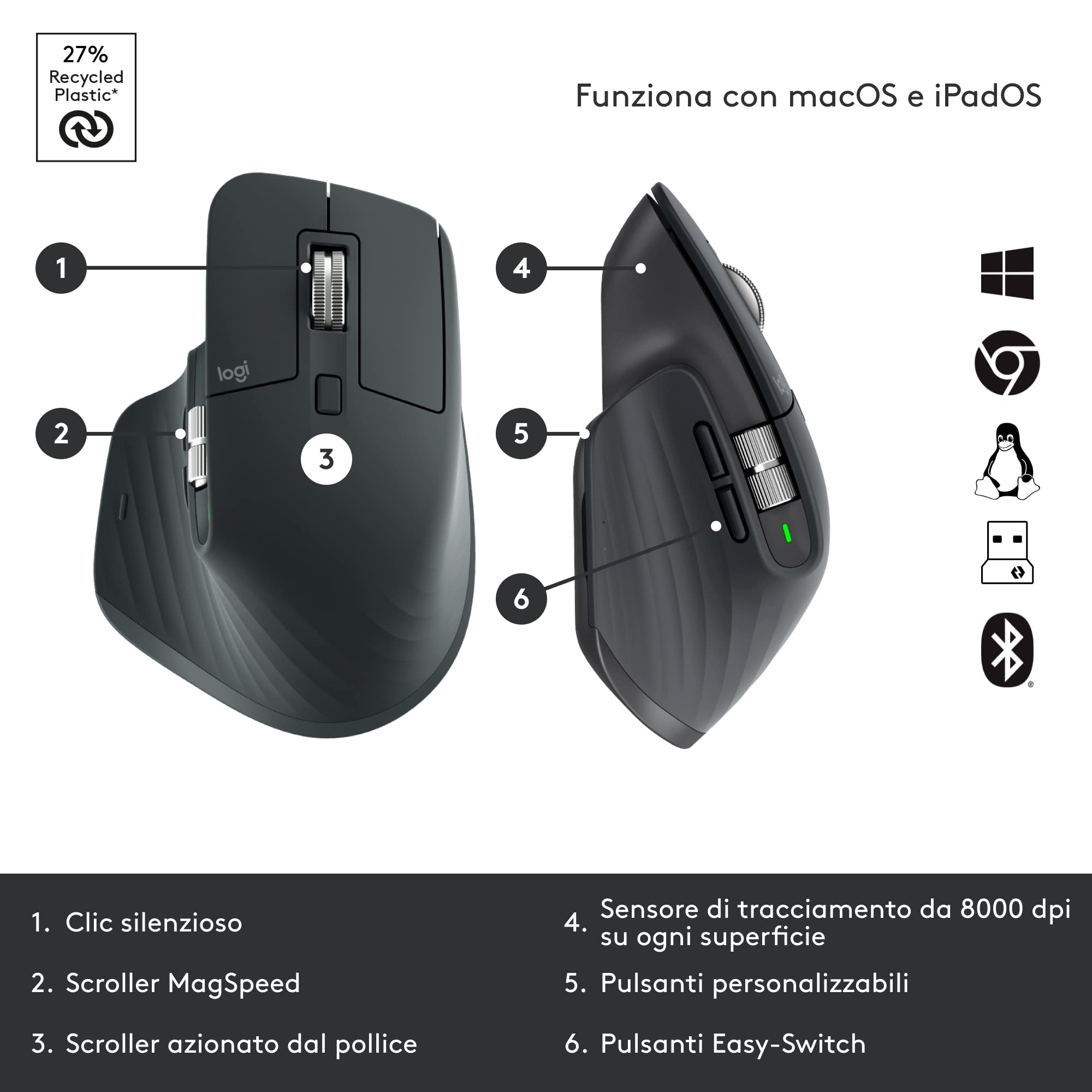 Logitech Kit MX Mechanical - tastiera wireless standard illuminata, Tactile Quiet e mouse wireless Bluetooth MX Master 3S Performance, macOS, Windows, Linux, iOS, Android, US Internazionale - Grigio