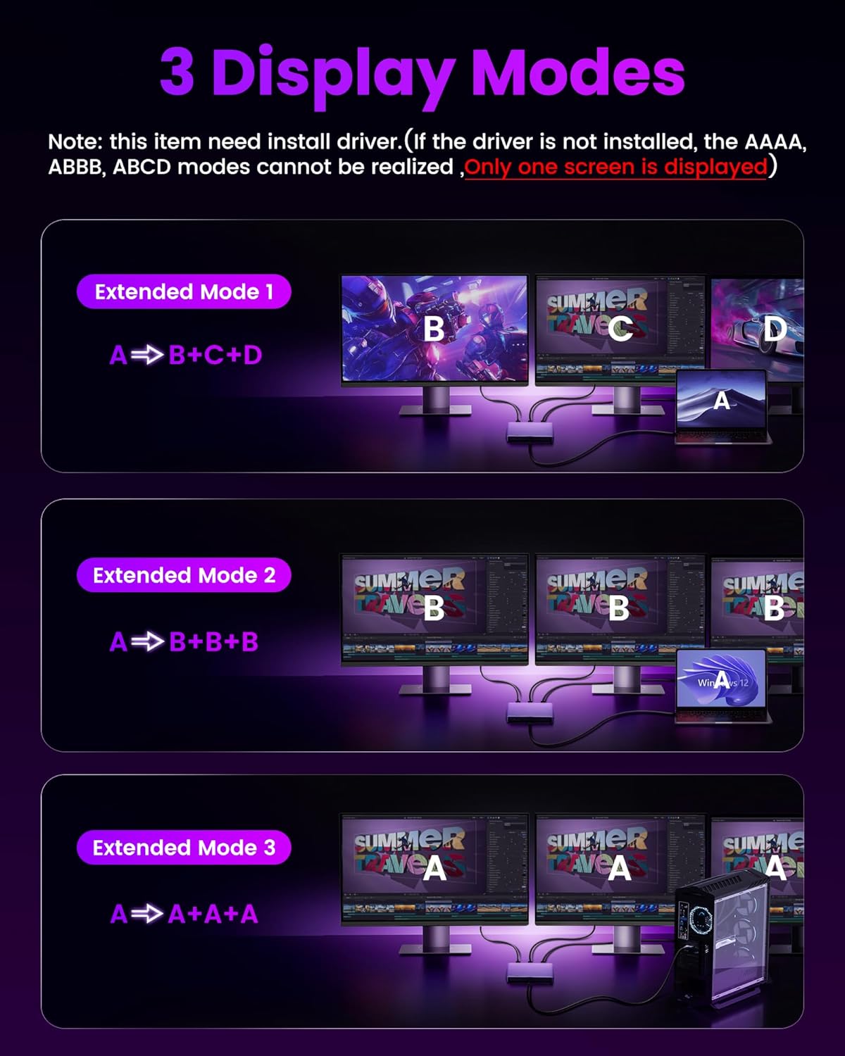 avedio links USB C to 3 HDMI Splitter Extended Display + avedio links HDMI Splitter 1 in 2 Out 4K@60Hz