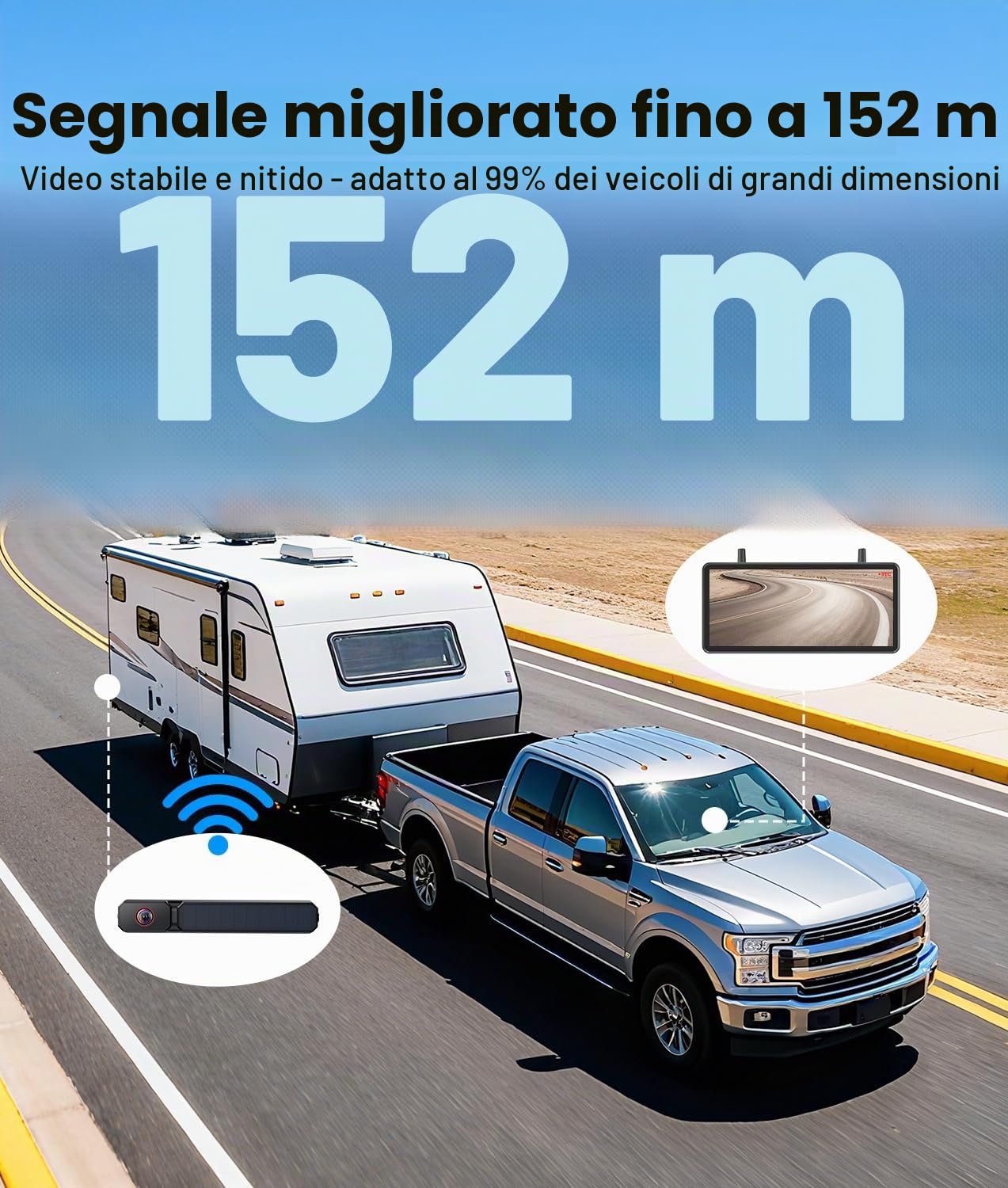 AUTO-VOX Telecamera di retromarcia wireless a energia solare, 18,2 cm, HD 1080P, installazione rapida in 2 minuti, kit telecamera inversa con schermo diviso per auto, furgoni, SUV, camion e camper