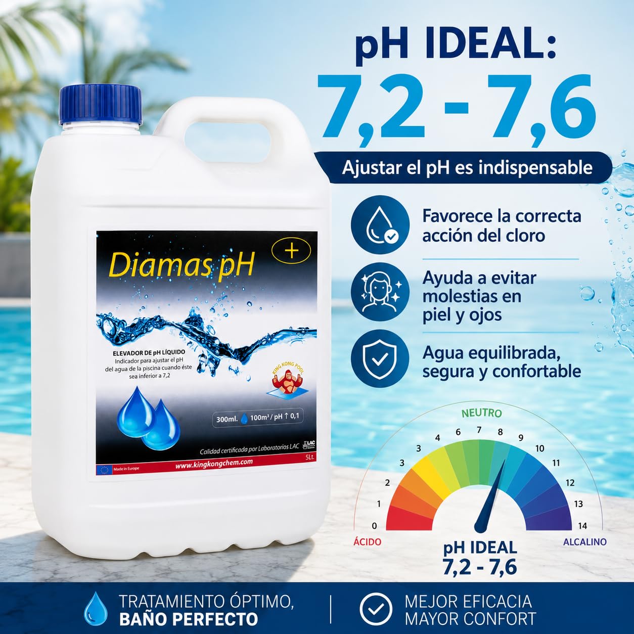 Incrementador de pH Concentrado para Piscinas DIAMAS PH 5 litros - Aumenta el pH del Agua – Formato Líquido