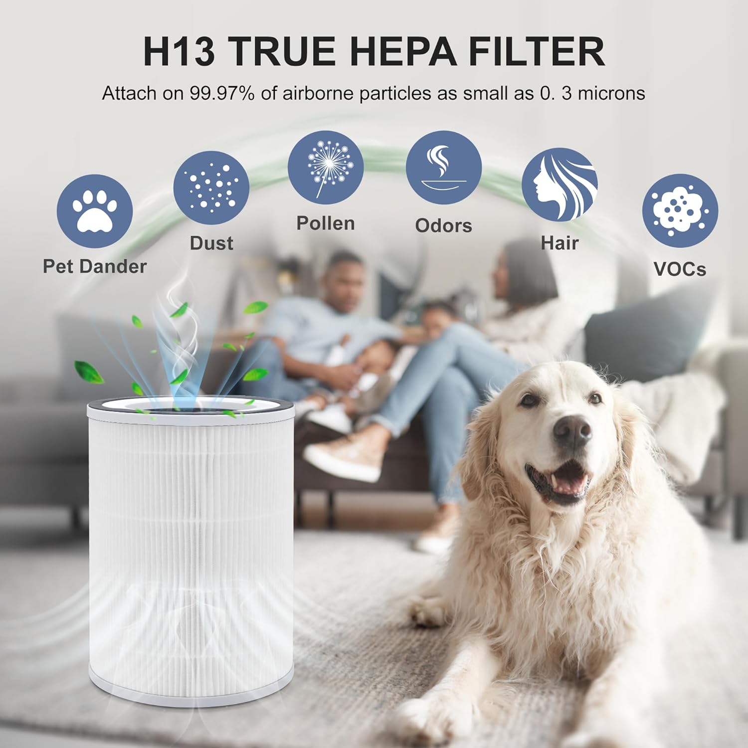 2 Pack Kilo Filter Compatible with Afloia KILO, KILOPLUS, KILOPRO, MIRO, MIRO PRO and MORENTO MR-Kilo Air Purifiers, 360° 3 Stage Filtration Replacement Filters