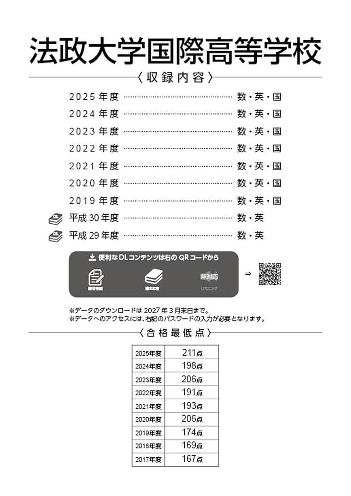 塾講師オリジナル数学解説 全問動画付 法政国際 2022～24高校入試過去問 塾講師オリジナル数学解説 全問動画付 法政大高 2022-24高校入試