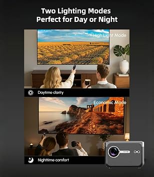 Portable Smart 4K Google TV Projector with 1200 ANSI Auto Focus Projector with Wifi6 and Bluetooth, HDMI eARC, Dolby Audio, NFC, Ceiling Mount for Bedroom/Apartments/Studios