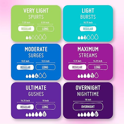 Miniatura 4 de Almohadillas para control de vejiga Prevail, PV-916, 4, 4