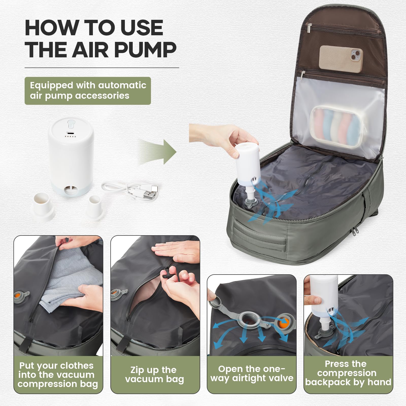 BJLFS Zaino da Viaggio con Sottovuoto Ryanair 40x30x20 Wizzair Bagaglio a mano 40x20x25 Ryanair con Pompa Borse da Cabina per Easyjet 45x36x20 con compressione sottovuoto,Zaino Casual per Laptop