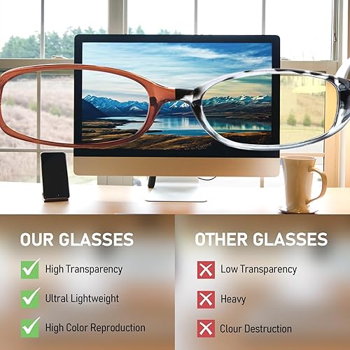 Miniatura 6 de SODQW Lentes falsos de moda, sin receta, transparentes para mujer, con bloqueo de luz azul, rectangular, marco para computadora