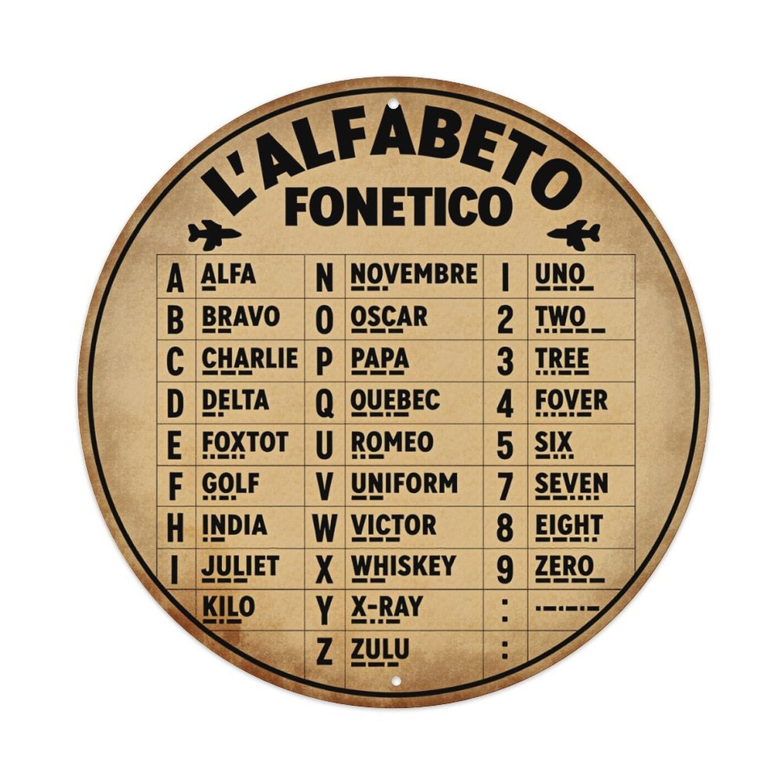 Lzwbntey Vintage Alphabet Phonetic Code Chart Round Metal Tin Sign Retro Wall Decor For Home Bar Garage Cafe, Indoor & Outdoor Decorative，Circle Metal Poster, 8X8 Inch