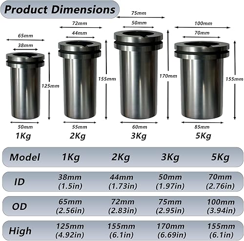 Miniatura 2 de Deruilong Crisol de grafito, crisol de grafito de alta pureza de 2.2 lbs4.4 lbs, oro fundido, plata, cobre, molde de fundición de horno herramientas