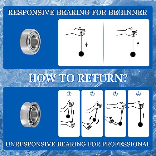 Miniatura 32 de YOYOSTUDIO X0312 Responsive Yoyo (negro) + Yoyo de plástico P1 (degradado azul púrpura)