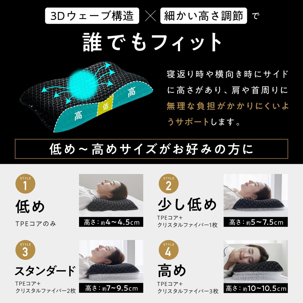 Amazon｜ヒツジのいらない枕 まくら 調律 テンセル枕カバー付 低反発