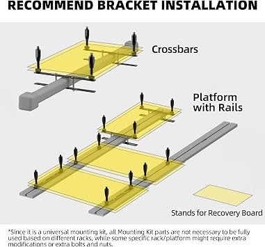 SAMOUT Recovery Board Mount Kit, Universal Bracket for Traction Tracks, Adjustable DIY Lockable Pin Set for Roof Rack, Crossbar & Cargo Basket