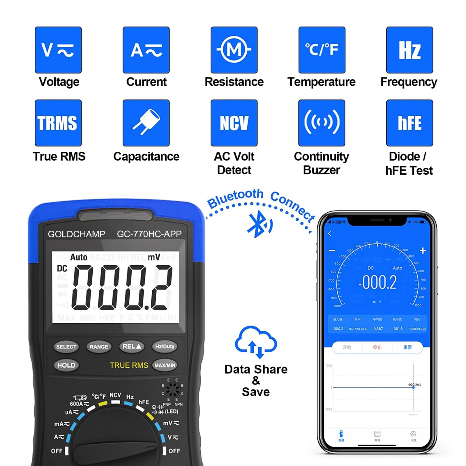 Multímetro digital TRMS AC/DC 1000 V 20 A Bluetooth, voltímetro 770HC para