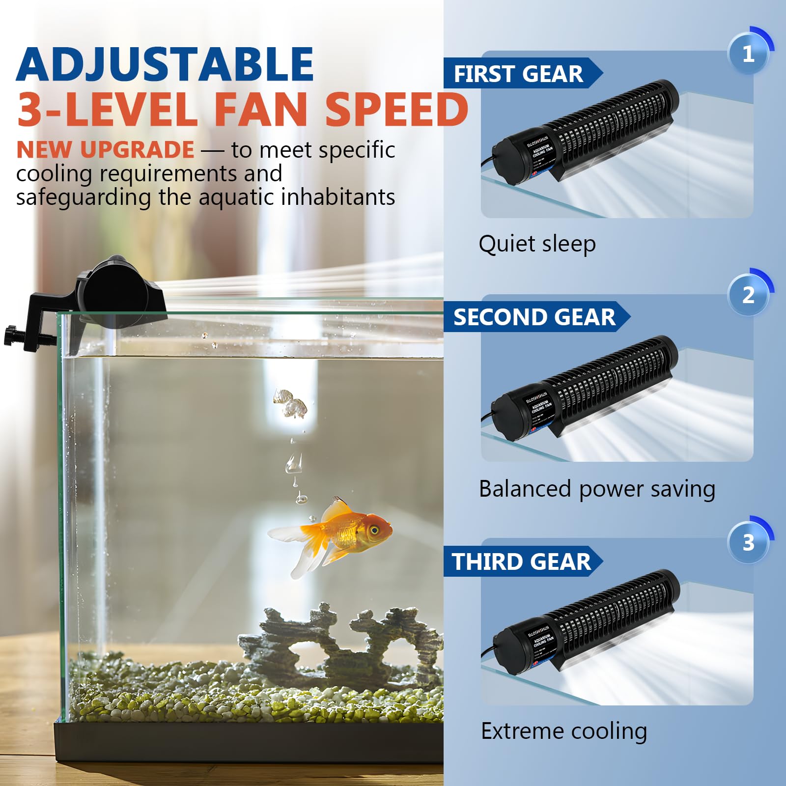 BAOSHISHAN Ventilateur de refroidissement pour aquarium, avec contrôle automatique de la température et 3 vitesses réglables, sortie d'air transversale à 120 ° pour aquarium, maison, bureau