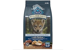 Blue Buffalo Wilderness High-Protein Natural Dry Food for Small Breed Puppies - 4.5 lb.
