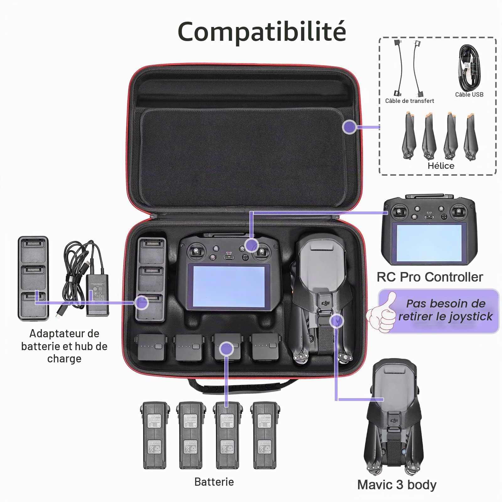 RLSOCO Étui pour DJI Mavic 3 Classic/Mavic 3 Fly More Combo/Cine Premium Combo -Convient aux pour Corps Mavic 3, DJI RC Pro ou DJI RC Controller,Batteries, Chargeur, hélices, Noir, Etui, Noir, Etui