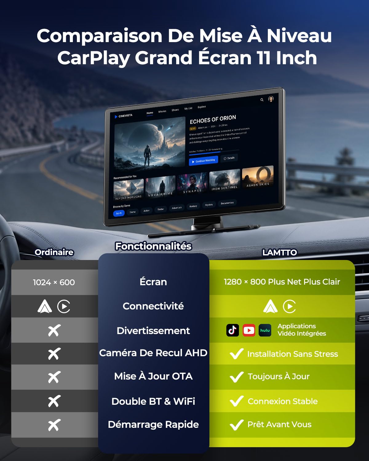 LAMTTO Écran CarPlay Voiture sans Fil 11 Pouces avec APPs Youtube TikTok Portable pour Apple CarPlay & Android Auto avec Caméra de Recul/Navigation/Écran Tactile in-Cell/Assistant Vocal/OTA/Bluetooth