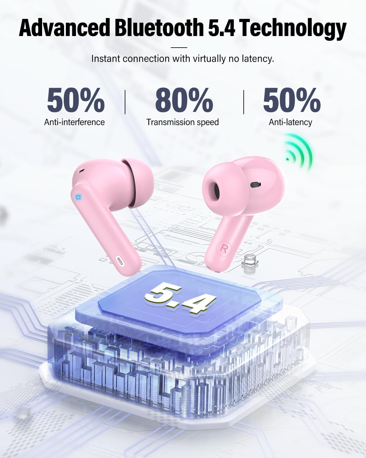 Btootos Wireless Earbuds, Bluetooth 5.4 Headphones Bass Stereo, Ear Buds with Noise Cancelling Mic, IP7 Waterproof in Ear Earphones, 36H LED Display Bluetooth Earbuds for Laptop Pad Phones, Deep Pink - Image 4