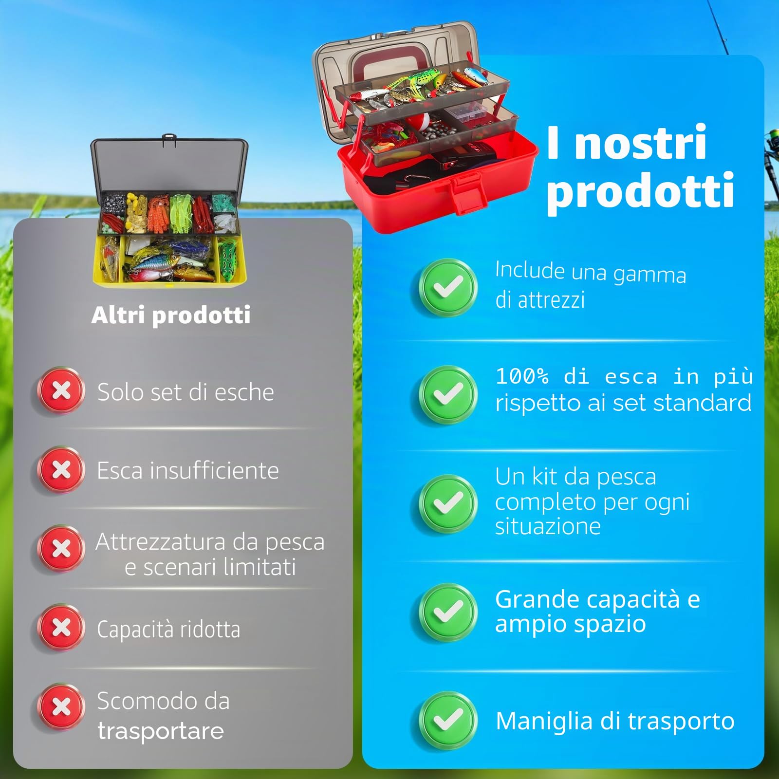 Set Di Esche Da Pesca, 314 Pezzi Accessori E CassettaPesca Con Clip Per Labbra, Ami DaPesca, ValigettaPesca Con Accessori, Attrezzatura DaPesca Adatto Per Adulti Principianti E Uomini