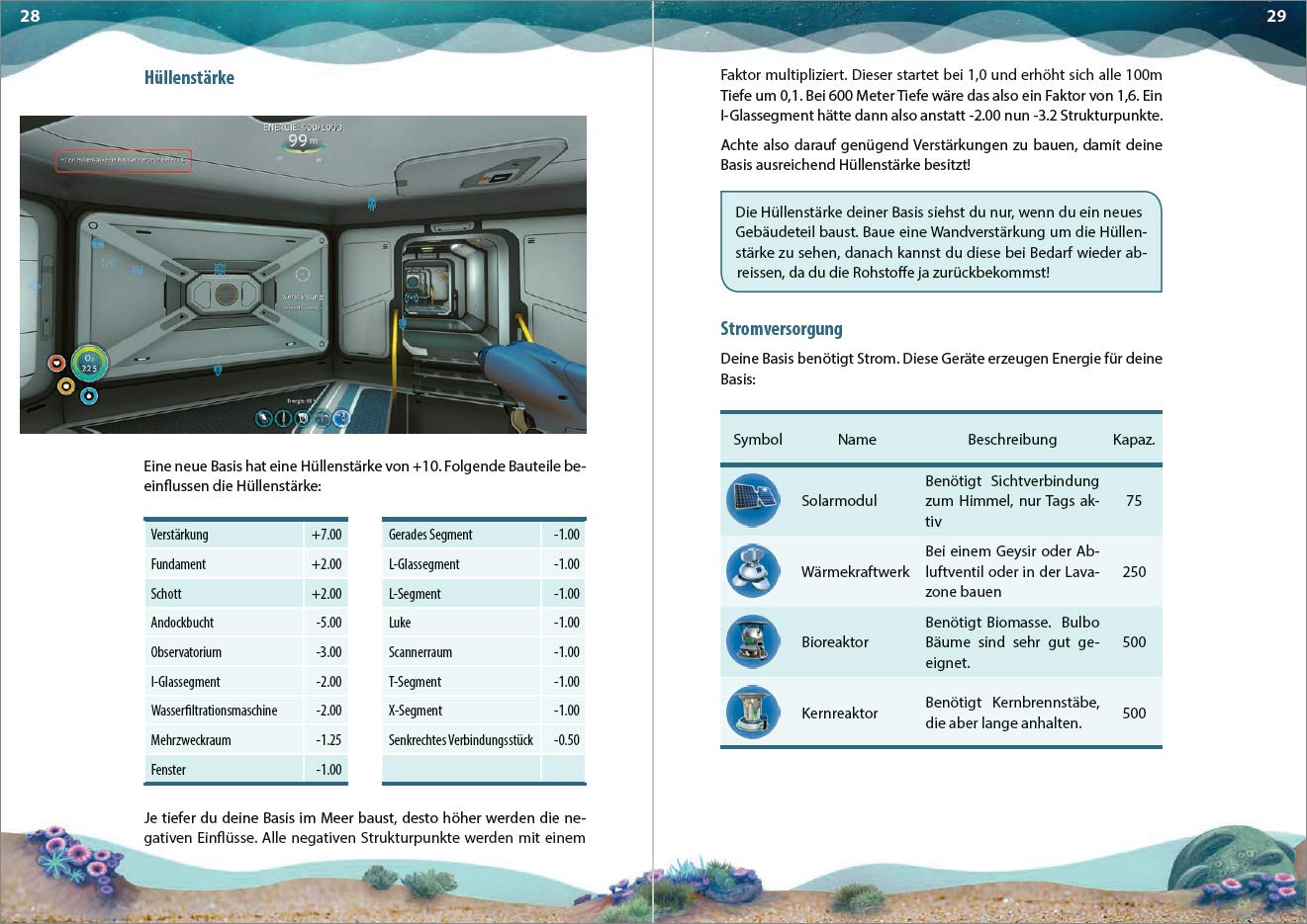 Das inoffizielle Handbuch zu Subnautica und Below Zero: Alle Tipps und Tricks zum Spiel mit Lexikon der Kreaturen