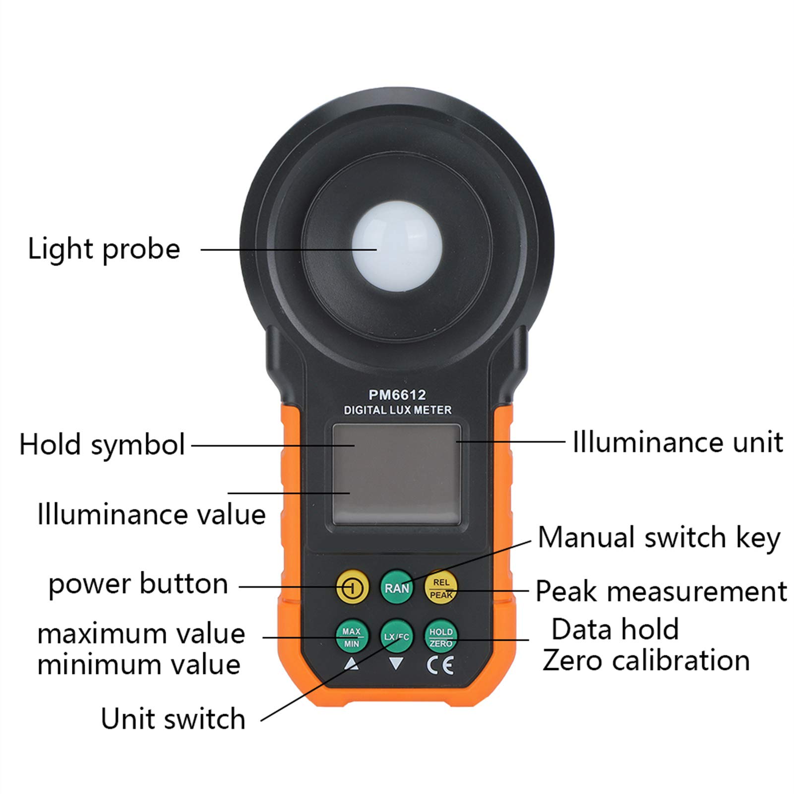 Fdit Luxmetro Digitale Portatile Alta Precisione 0-200000Lx con Range Automatico e Data Hold per Lampade Fluorescenti e Alogenuri Metallici