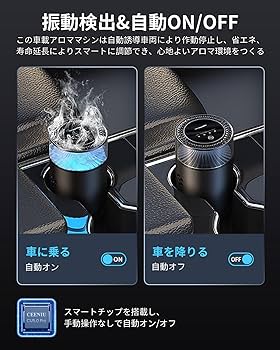 カーディフューザー 約9回分(1回辺り約¥247) Amazon | TORRAS 車 アロマディフューザー 詰まりにくい特許大