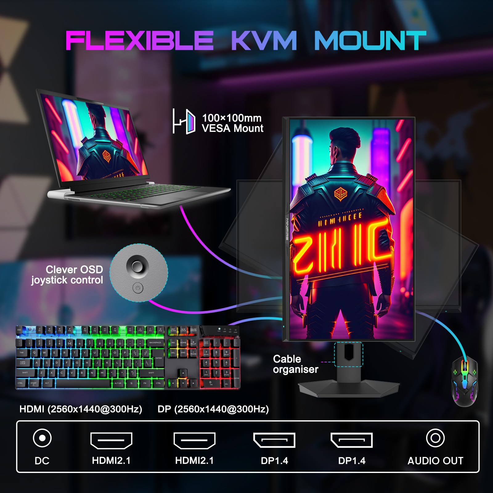 Minifire 27 inch Gaming Monitor, 2560x1440 WQHD 300Hz IPS Panel, DCI-P3 90%, sRGB130%, HDR400, 1ms, Adaptive Sync, Vertical Horizontal Rotation,Tilt Adjustable, DP1.4&HDMI2.1, VESA Mount, MFG27F6Pro — view 7