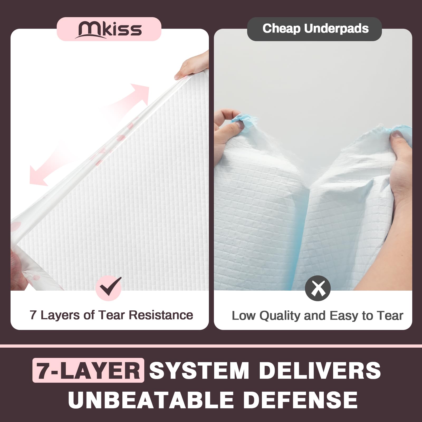 MKISS Almohadillas resistentes para incontinencia, 30 x 36 pulgadas, 50 almohadillas desechables ultra absorbentes, almohadillas de mandril resistentes a desgarros para adultos, niños, ancianos y