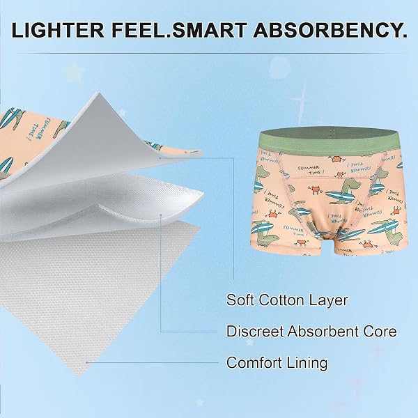 FLYISH DIRECT Calzoncillos de Entrenamiento, Braguitas de Aprendizaje Reutilizables para Niños, Ropa Interior Absorbente para el Aprendizaje del Uso del baño - 3