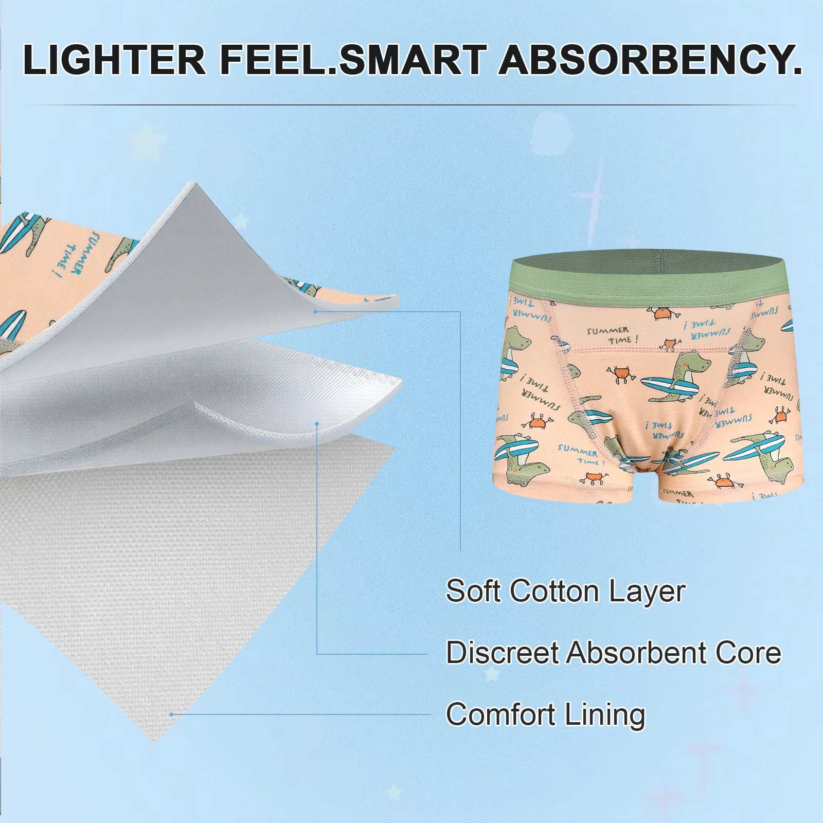 FLYISH DIRECT Calzoncillos de Entrenamiento, Braguitas de Aprendizaje Reutilizables para Niños, Ropa Interior Absorbente para el Aprendizaje del Uso del baño - 4